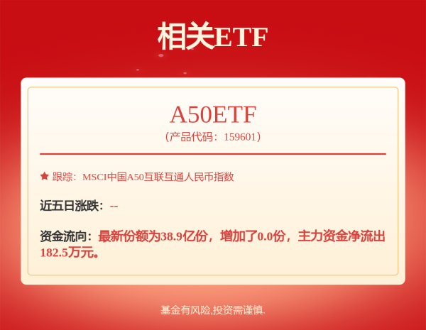 配资平台配资 【打新日历】本周1只新股申购！国内尼龙新材料生产商将登陆A股