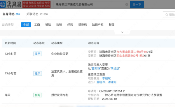 正规配资平台开户 董明珠卸任格力芯片公司董事长